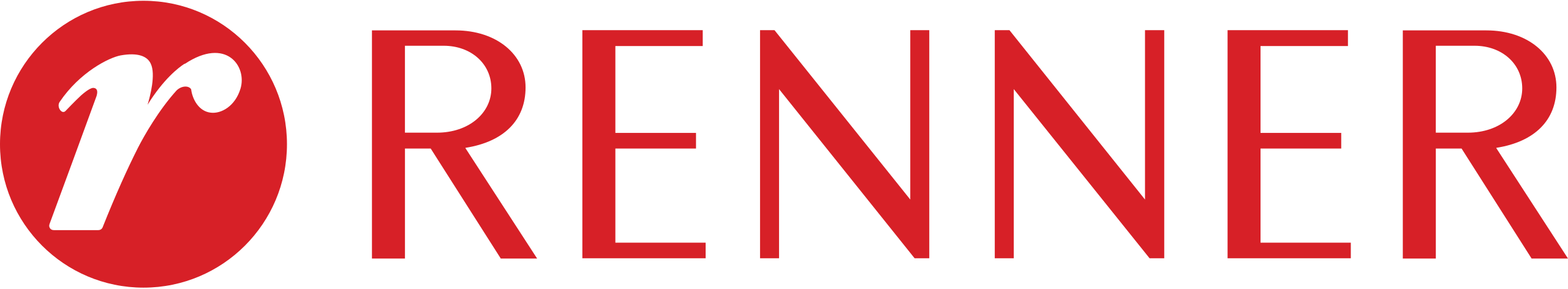 Fermat Logo